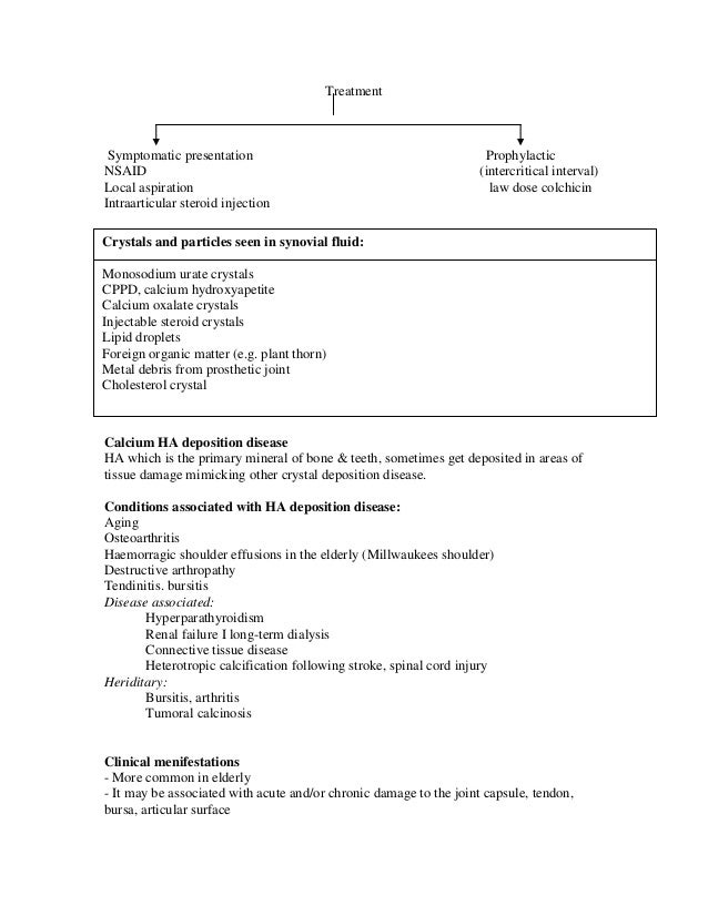 Gemzar - RxList - The Internet Drug Index for